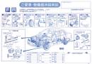 ご愛車・整備箇所説明書