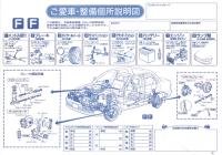 ご愛車・整備箇所説明書