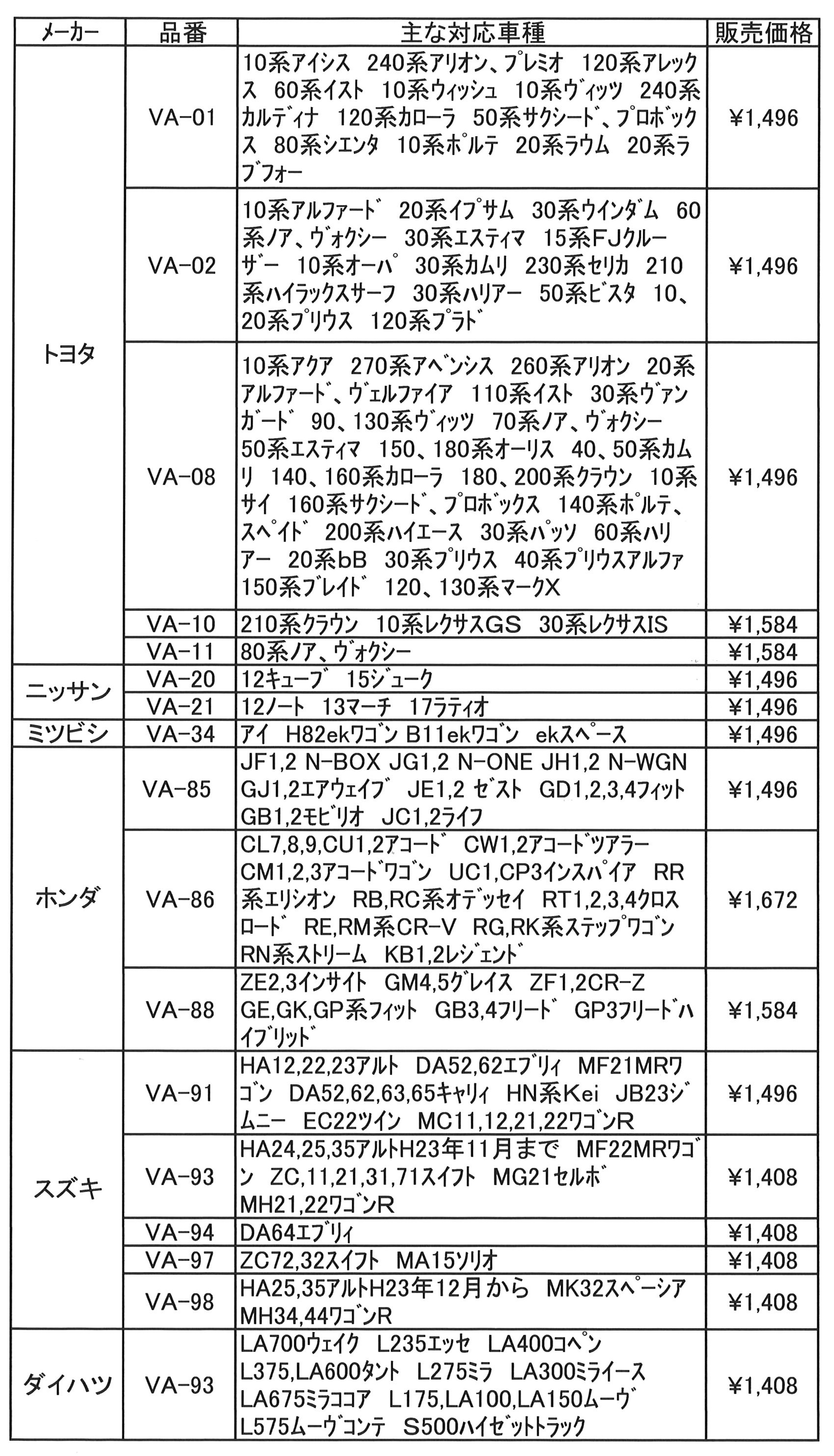 MAXエアコンフィルターHP用